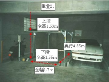 ＧＰガレージ中延