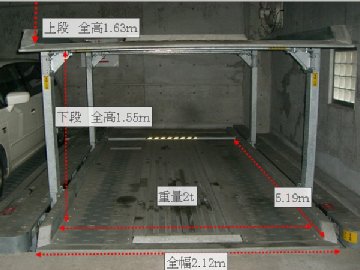 ＧＰガレージ中延